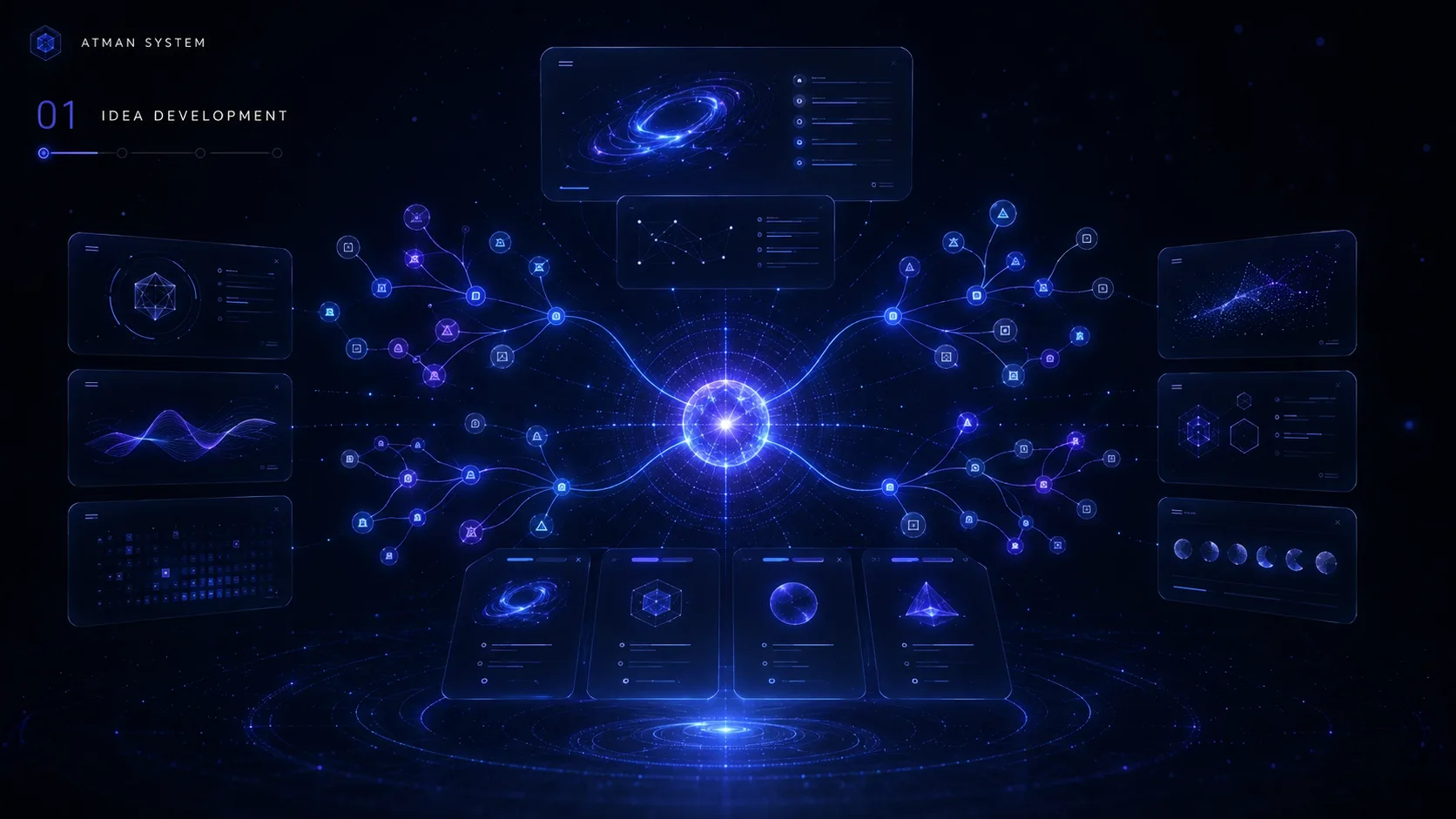 Idea Development